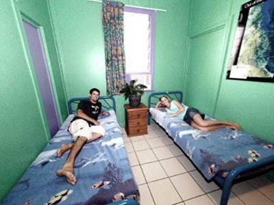 Why Not Backpackers