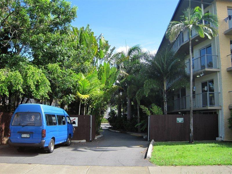 Hotel Work And Play Backpackers 2*
